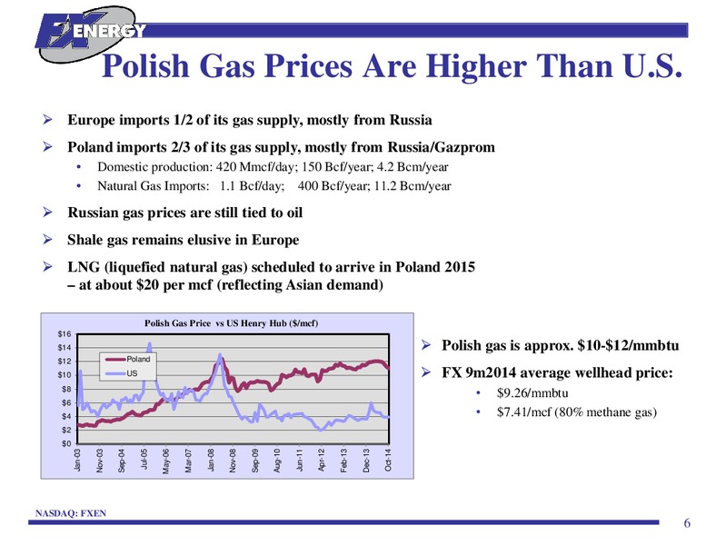 INVESTOR PRESENTATION – Fx Energy Inc. – slide 5