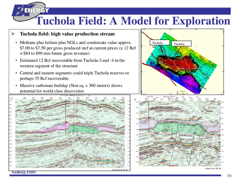 INVESTOR PRESENTATION – Fx Energy Inc. – slide 15
