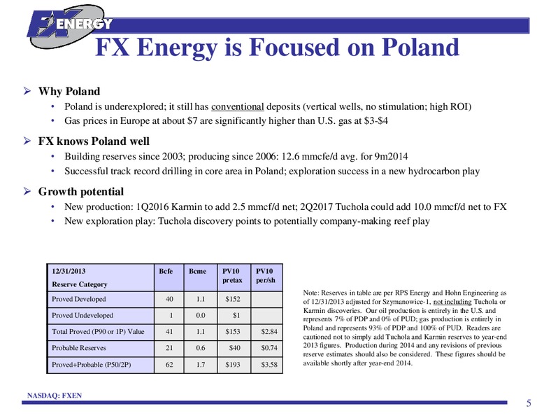 Investor Presentation – Fx Energy Inc. – slide 4
