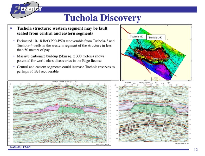 Investor Presentation – Fx Energy Inc. – slide 11