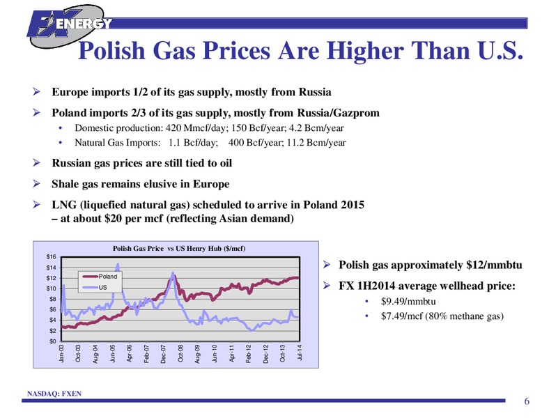 INVESTOR PRESENTATION – Fx Energy Inc. – slide 5