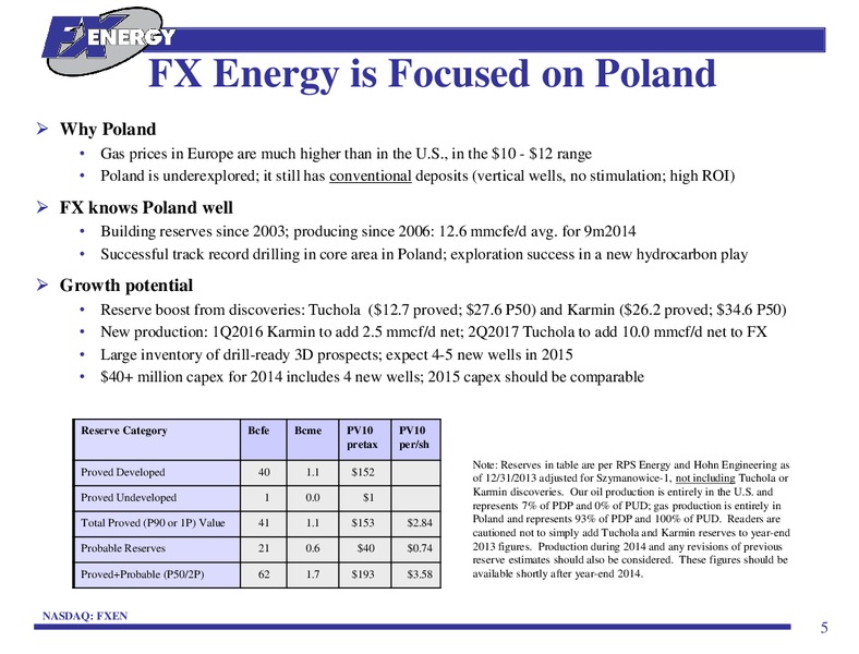 INVESTOR PRESENTATION – Fx Energy Inc. – slide 4