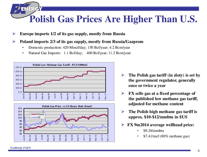 Investor Update – Fx Energy Inc. – slide 5