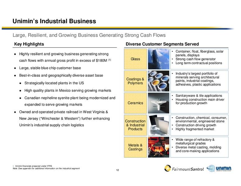 Creating a Leader in Proppant and Industrial Materials Solutions – Fairmount Santrol – slide 10