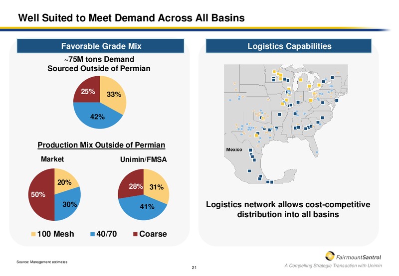 Scotia Howard Weil 2018 Energy Conference – Fairmount Santrol – slide 19