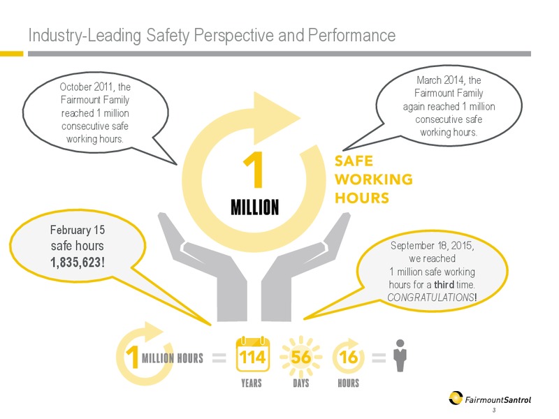 April 2016 Investor Presentation – Fairmount Santrol – slide 2