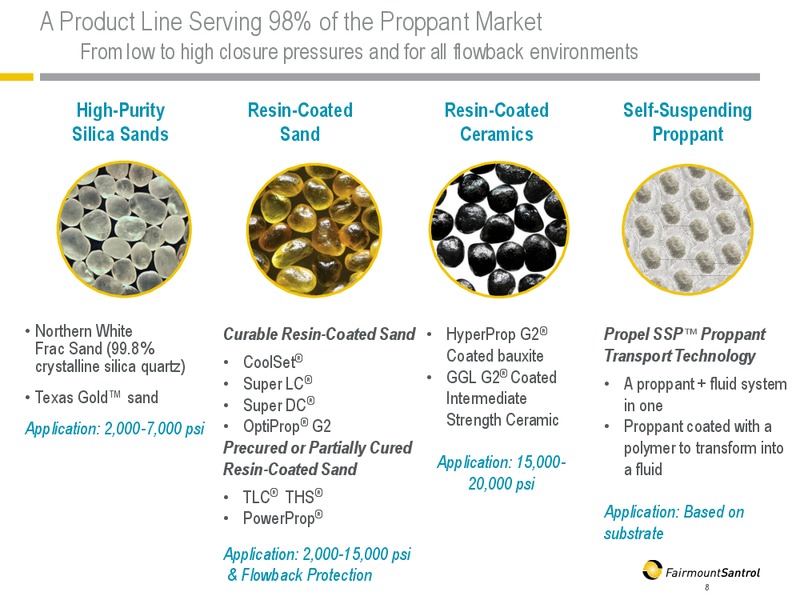 April 2016 Investor Presentation – Fairmount Santrol – slide 7