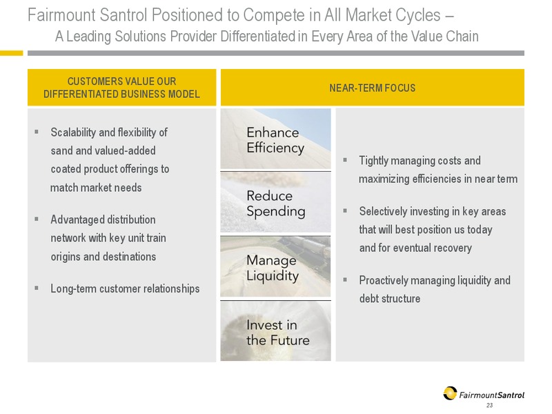 April 2016 Investor Presentation – Fairmount Santrol – slide 22