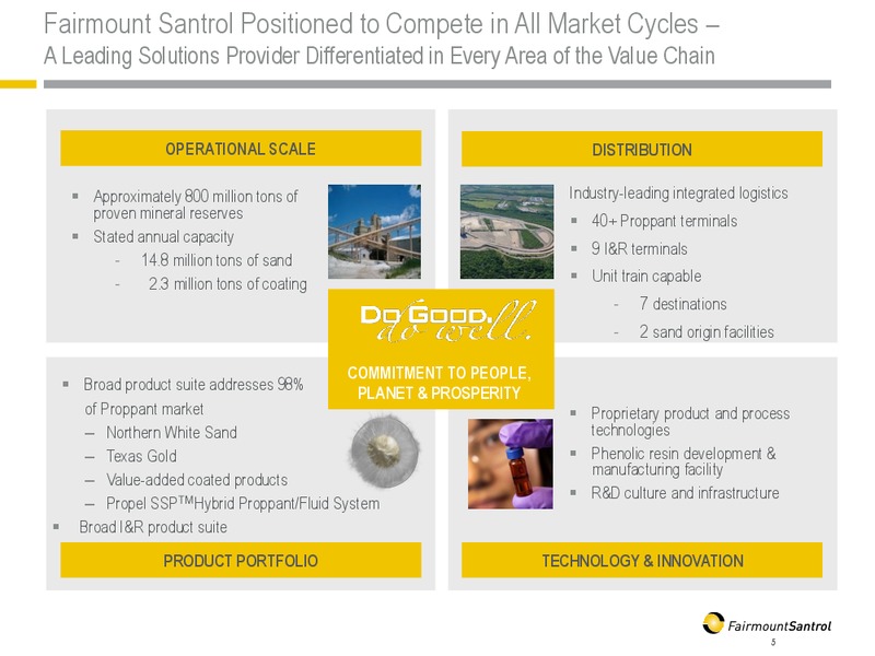 April 2016 Investor Presentation – Fairmount Santrol – slide 4