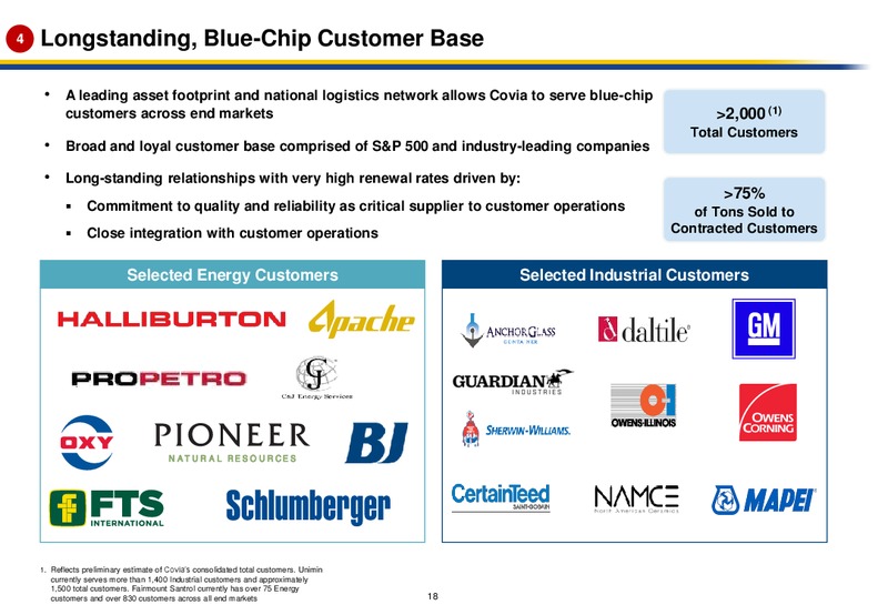 Fairmount and Unimin Merger – Fairmount Santrol – slide 16