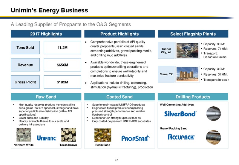 Fairmount and Unimin Merger – Fairmount Santrol – slide 35