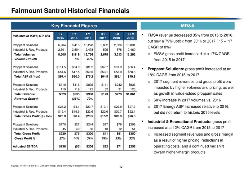 Fairmount and Unimin Merger – Fairmount Santrol – slide 40
