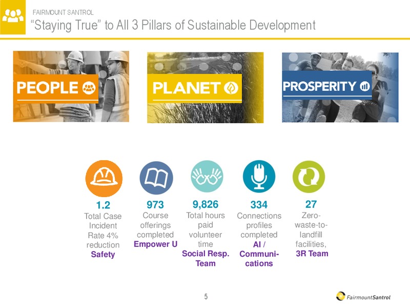 May 2017 Investor Presentation – Fairmount Santrol – slide 5