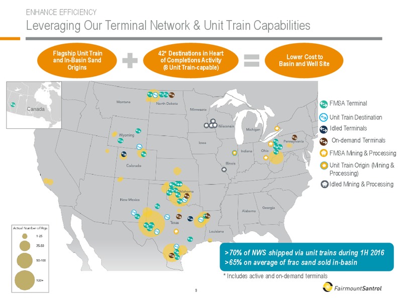 September 2016 Investor Presentation – Fairmount Santrol – slide 9