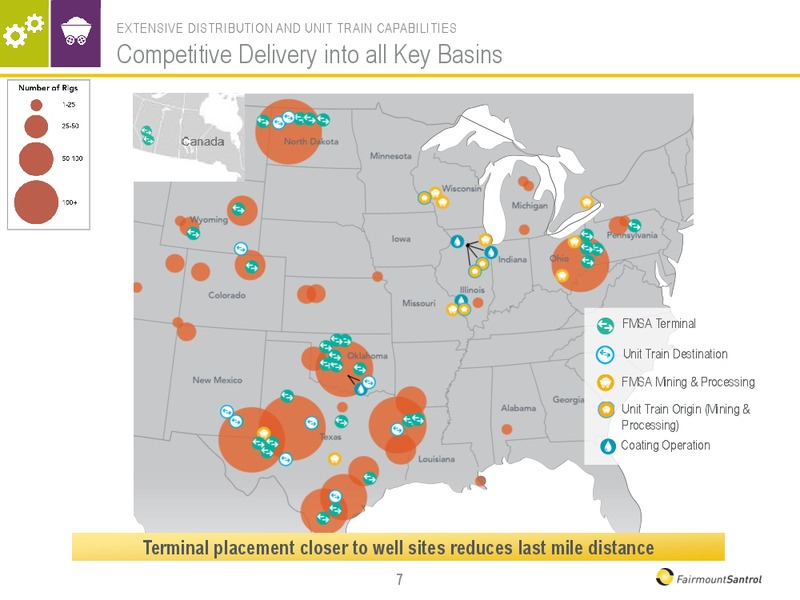 September 2017 Investor Presentation – Fairmount Santrol – slide 7