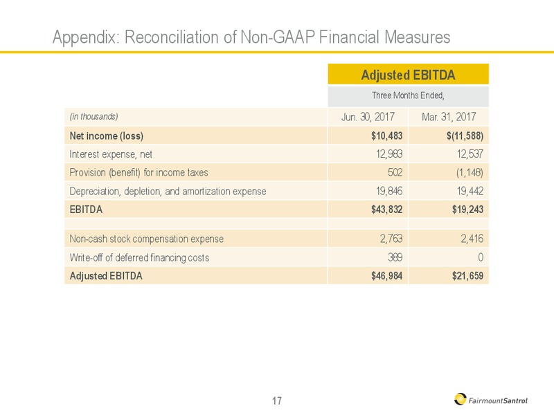 September 2017 Investor Presentation – Fairmount Santrol – slide 17