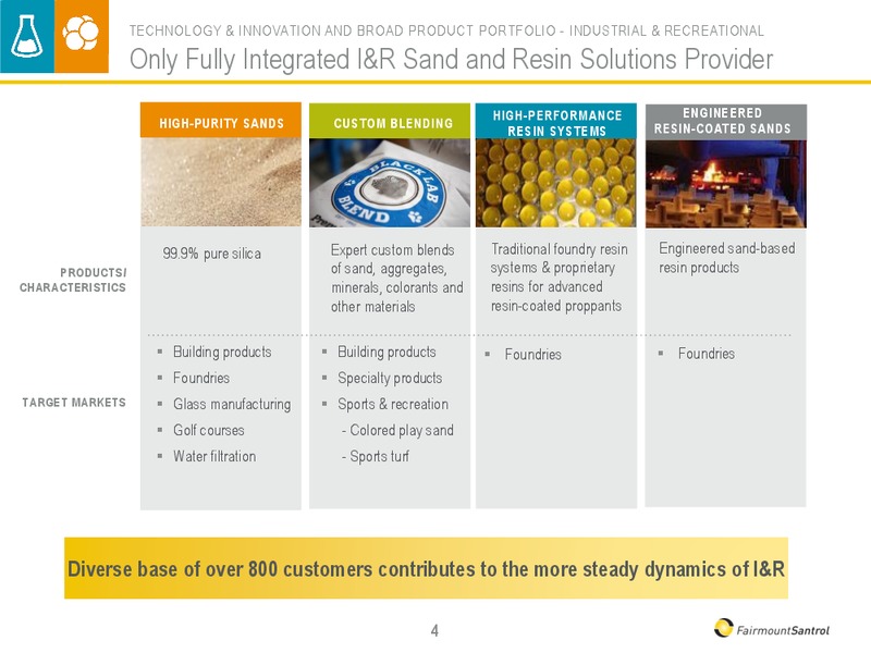 November 2017 Investor Presentation – Fairmount Santrol – slide 4