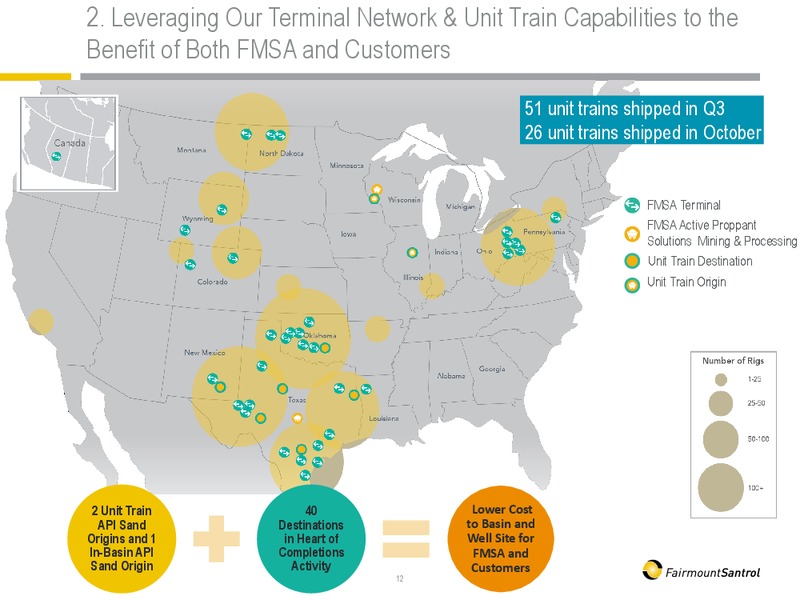 Cowen and Company 5th Annual Ultimate Energy Conference – Fairmount Santrol – slide 11