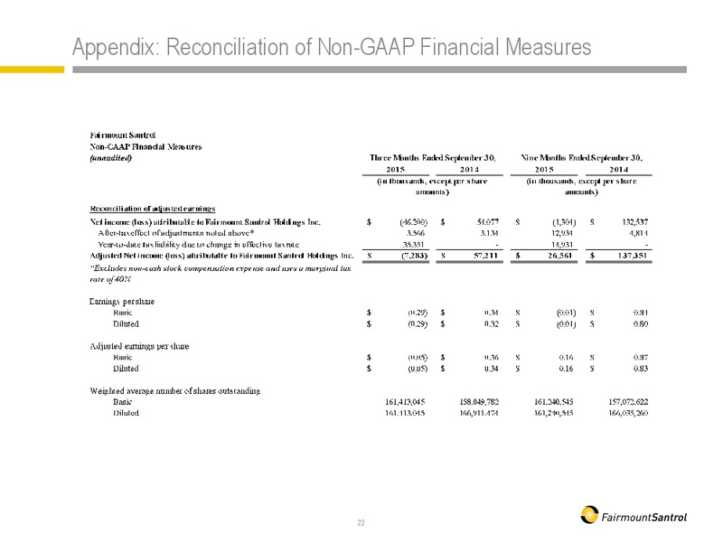 Cowen and Company 5th Annual Ultimate Energy Conference – Fairmount Santrol – slide 21