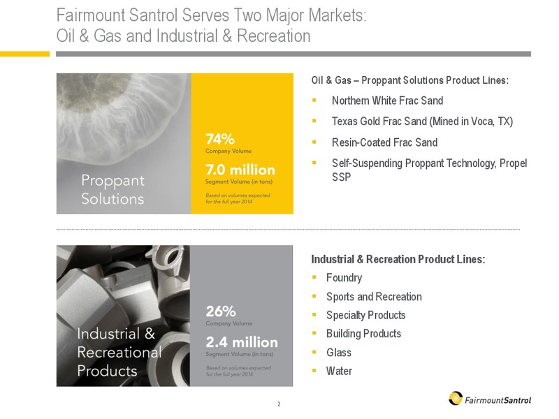 WELLS FARGO 13TH ANNUAL ENERGY SYMPOSIUM – Fairmount Santrol – slide 2
