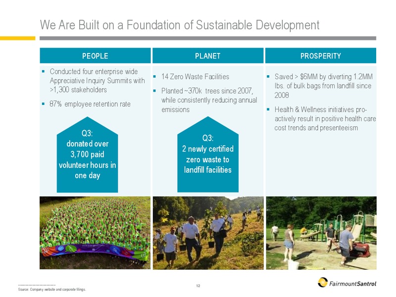 WELLS FARGO 13TH ANNUAL ENERGY SYMPOSIUM – Fairmount Santrol – slide 12