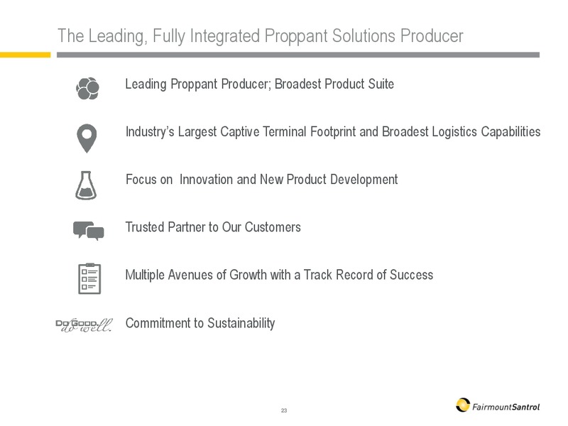 WELLS FARGO 13TH ANNUAL ENERGY SYMPOSIUM – Fairmount Santrol – slide 23