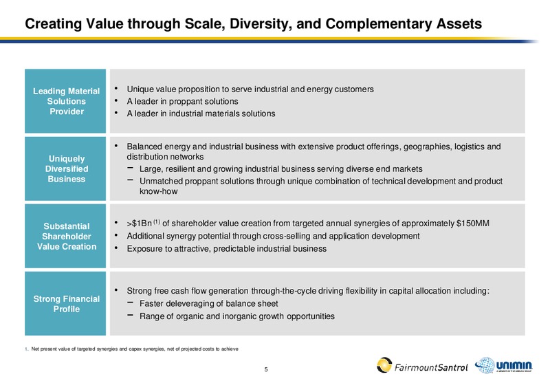 Fairmount Santrol and Unimin to Combine – Fairmount Santrol – slide 3