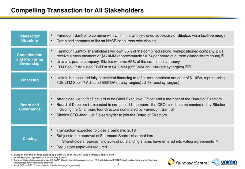Fairmount Santrol and Unimin to Combine – Fairmount Santrol – slide 4