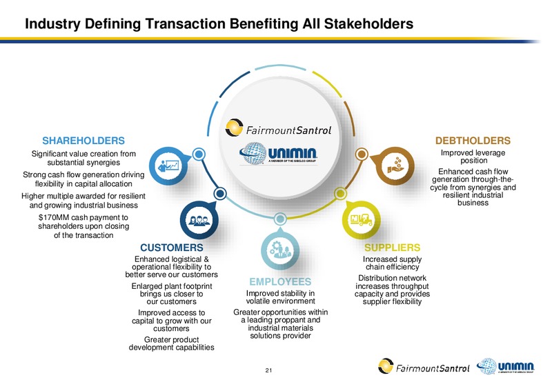 Fairmount Santrol and Unimin to Combine – Fairmount Santrol – slide 19
