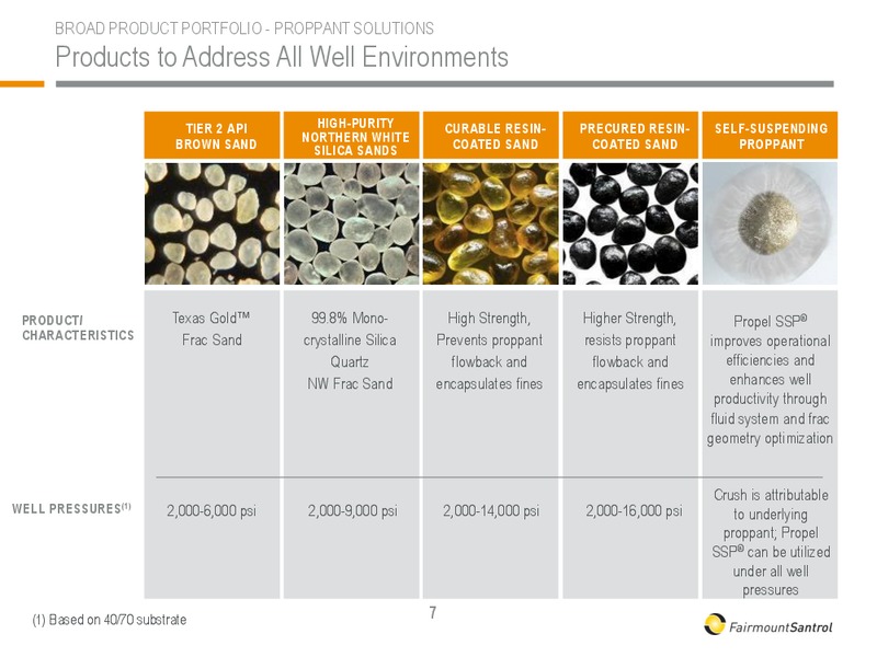 December 2016 Investor Presentation – Fairmount Santrol – slide 7