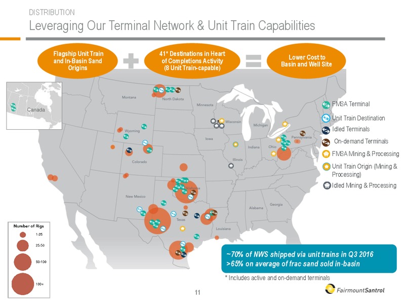 December 2016 Investor Presentation – Fairmount Santrol – slide 11