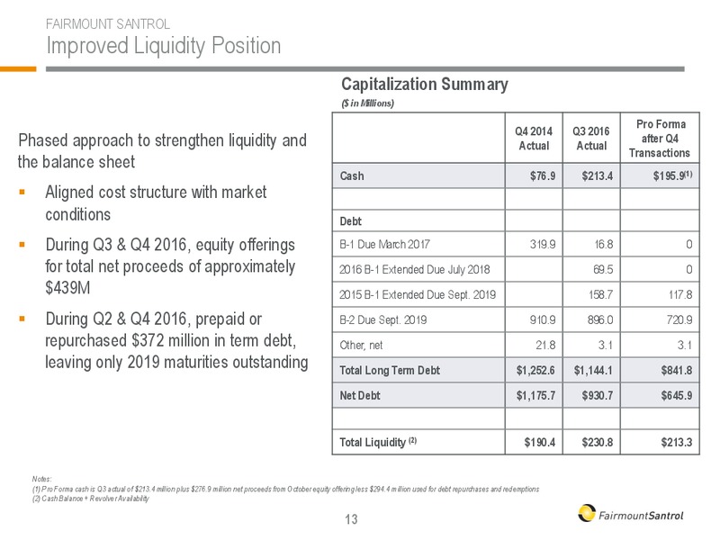 December 2016 Investor Presentation – Fairmount Santrol – slide 13