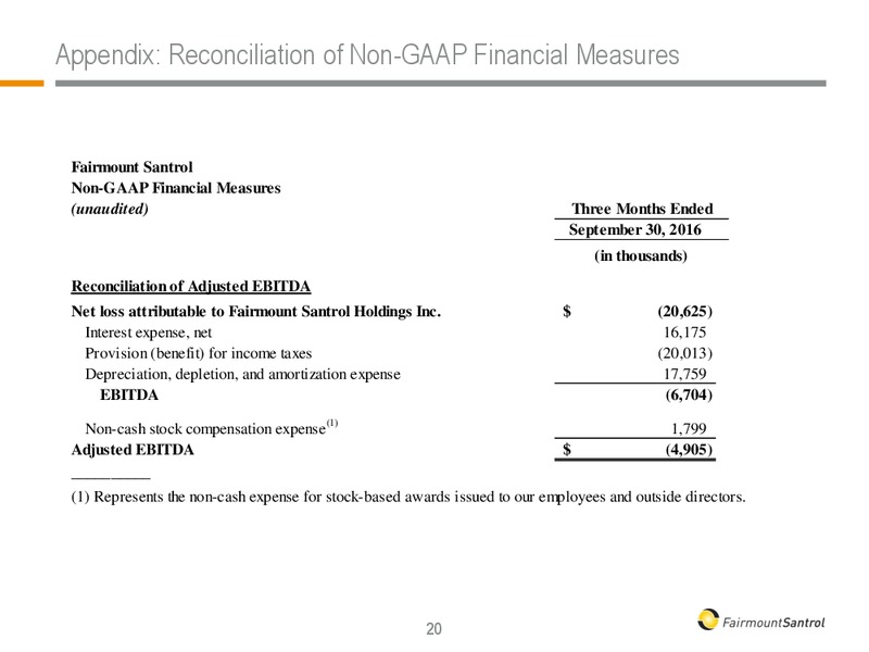 December 2016 Investor Presentation – Fairmount Santrol – slide 20