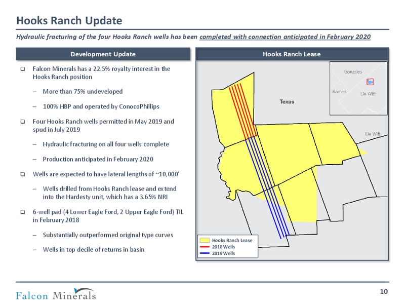 January 2020 Investor Presentation – Falcon Minerals – slide 9