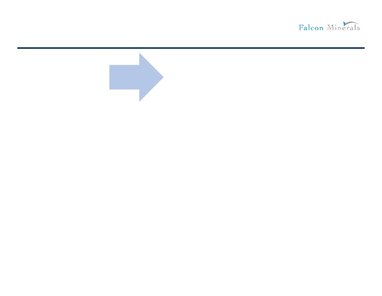 Credit Suisse Annual Energy Summit – Falcon Minerals – slide 9