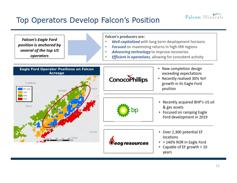 Credit Suisse Energy Summit – Falcon Minerals – slide 10