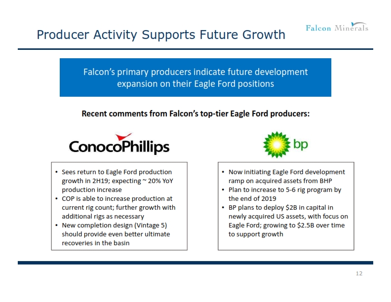 Credit Suisse Energy Summit – Falcon Minerals – slide 11