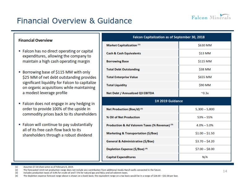 Credit Suisse Energy Summit – Falcon Minerals – slide 13