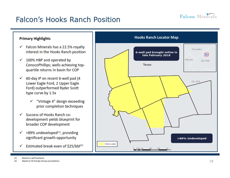 Credit Suisse Energy Summit – Falcon Minerals – slide 17