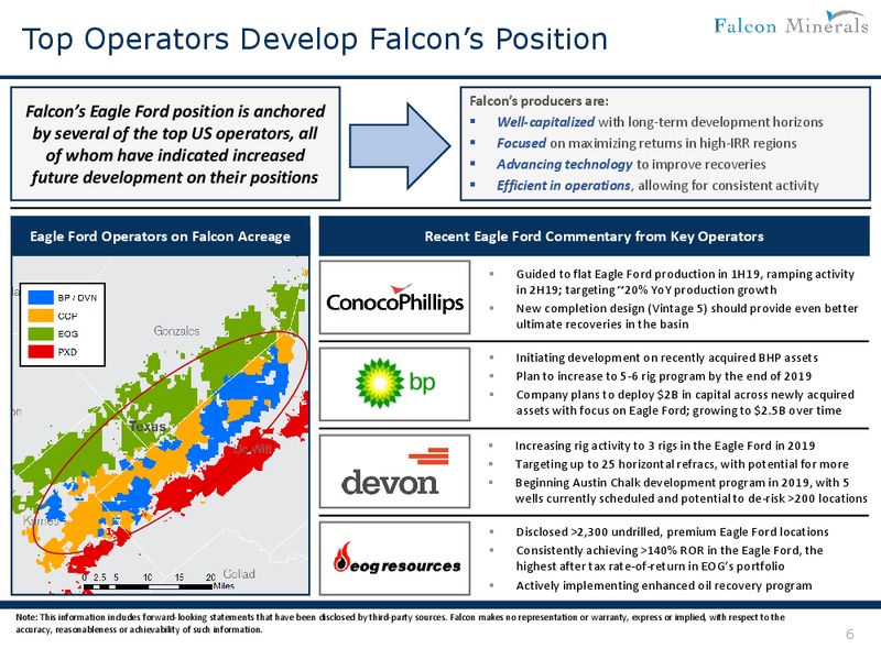 4Q 2018 Earnings Call Presentation – Falcon Minerals – slide 5