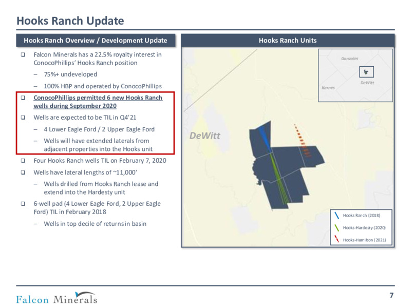 Investor Presentation March 2021 – Falcon Minerals – slide 6