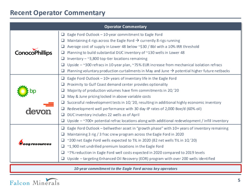 1Q 2020 Earnings Presentation – Falcon Minerals – slide 4