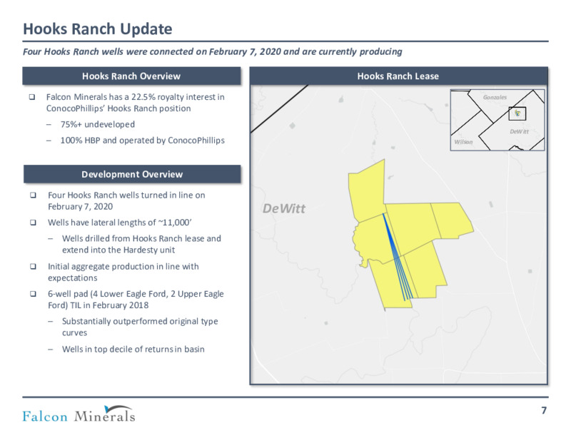 1Q 2020 Earnings Presentation – Falcon Minerals – slide 6
