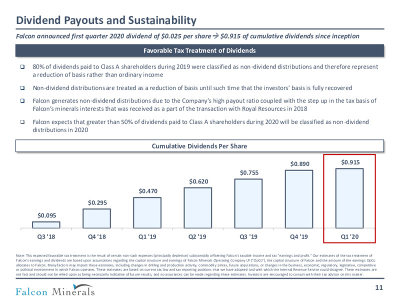 1Q 2020 Earnings Presentation – Falcon Minerals – slide 10