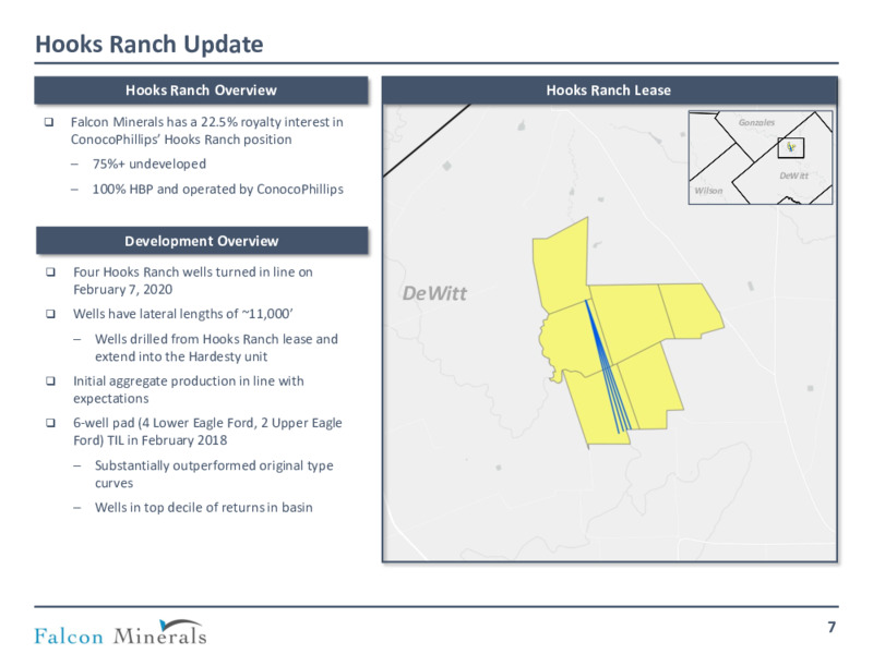 June 2020 Investor Presentation – Falcon Minerals – slide 6