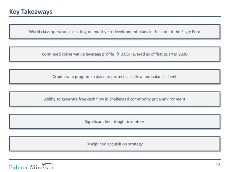 June 2020 Investor Presentation – Falcon Minerals – slide 11