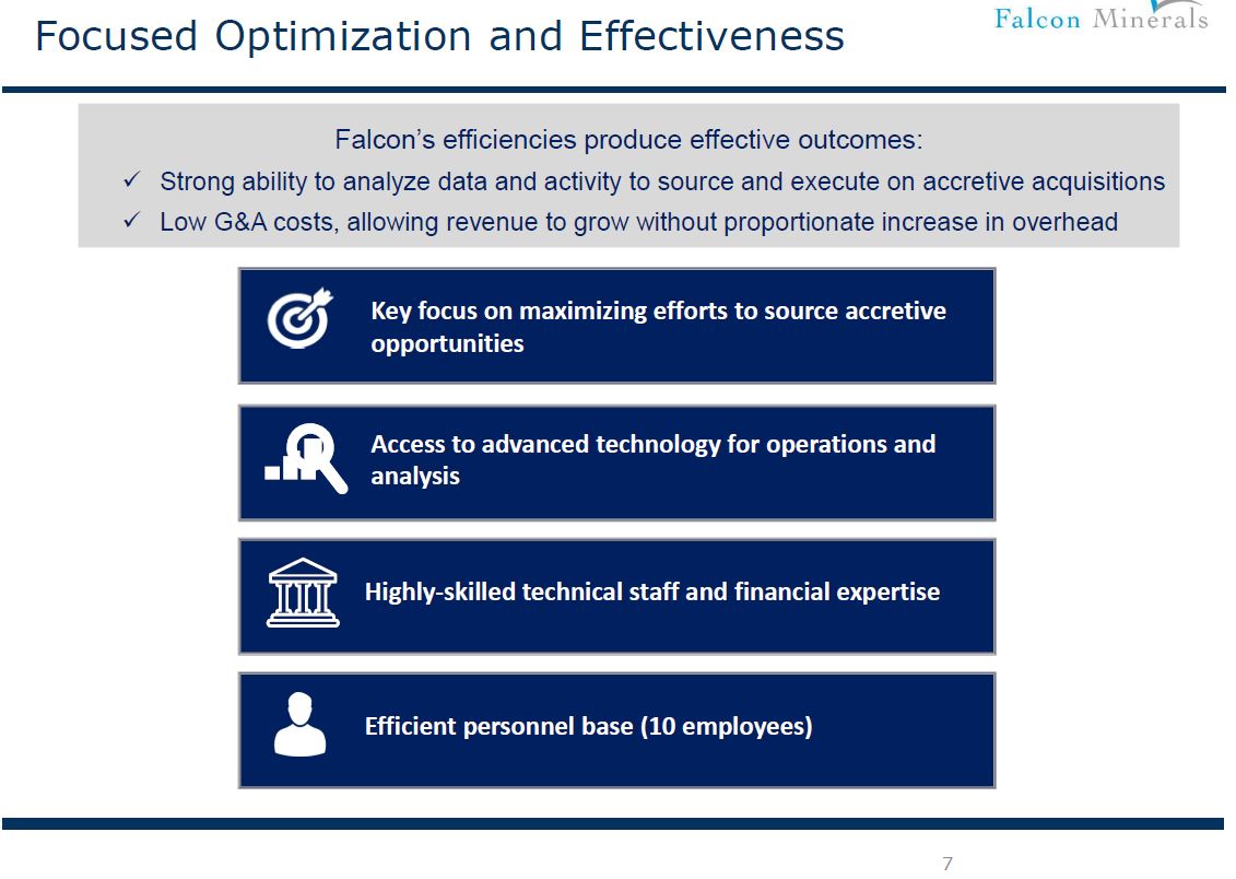 JP Morgan Energy Conference – Falcon Minerals – slide 6