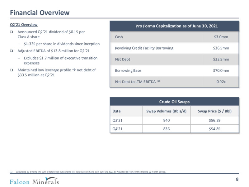 August 2021 Investor Presentation – Falcon Minerals – slide 7