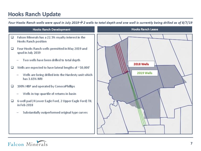 August 2019 Investor Presentation – Falcon Minerals – slide 6