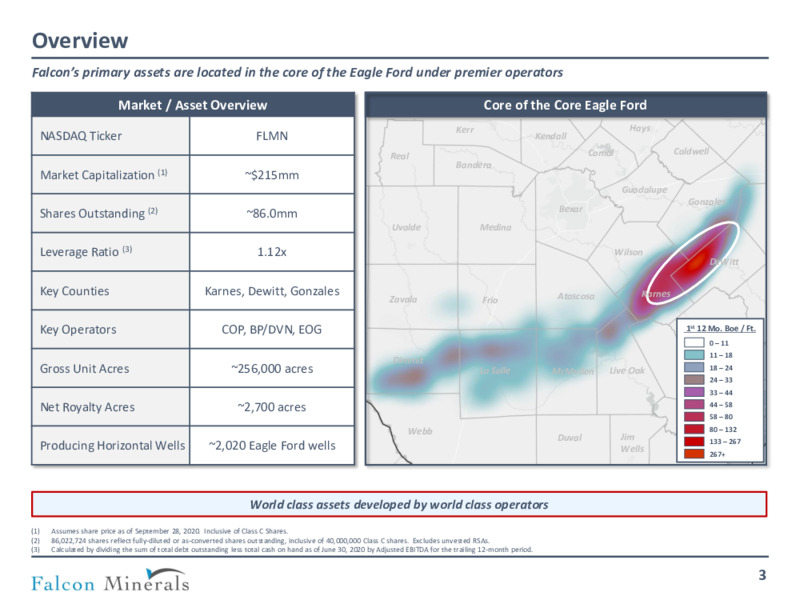 September 2020 Investor Presentation – Falcon Minerals – slide 2